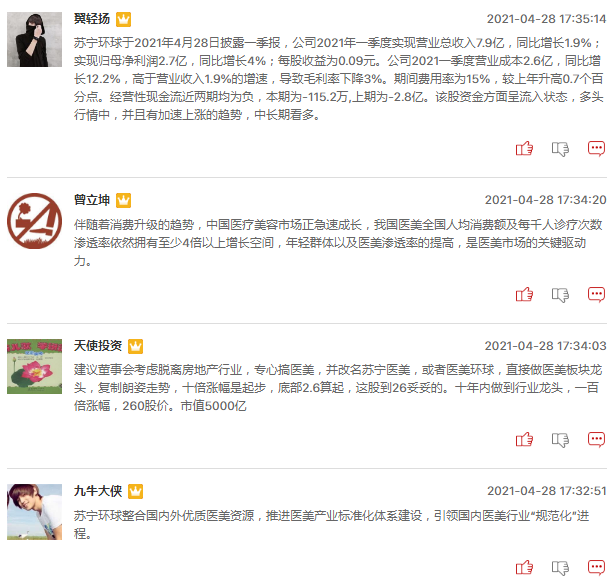 医美概念股涨停潮能持续多久？