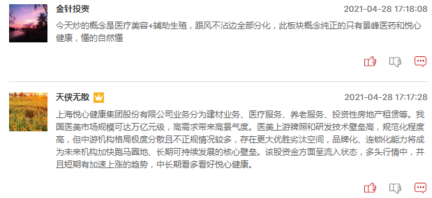 医美概念股涨停潮能持续多久？