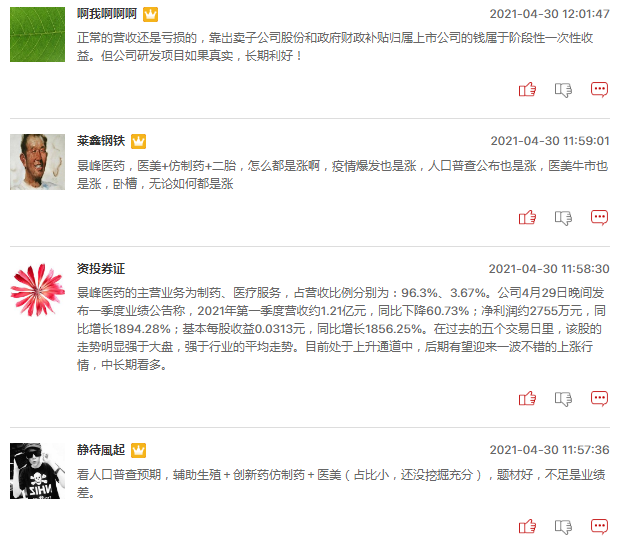 医美概念股会是五月最大的题材吗？
