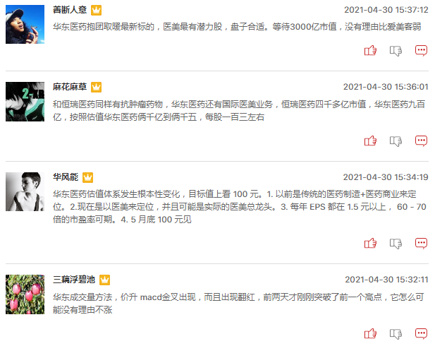 医美概念股会是五月最大的题材吗？