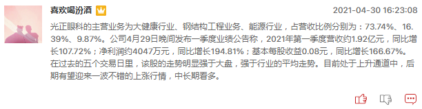 医美概念股会是五月最大的题材吗？