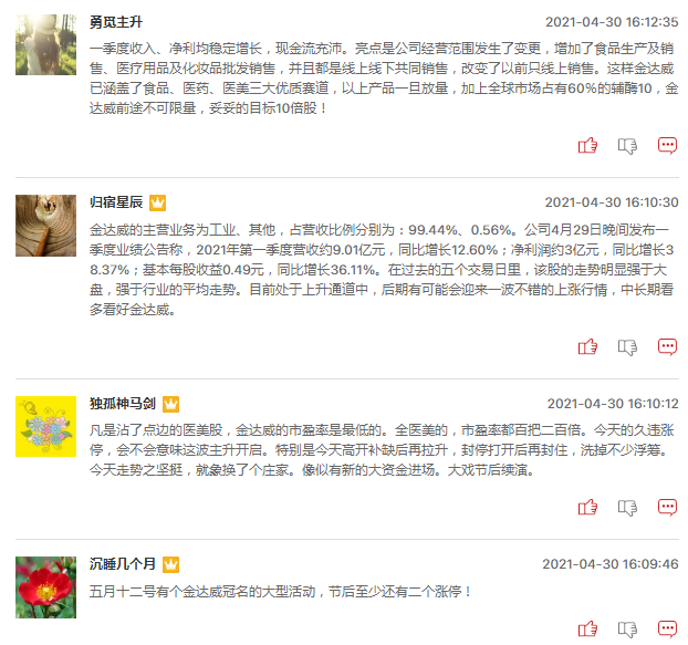 医美概念股会是五月最大的题材吗？