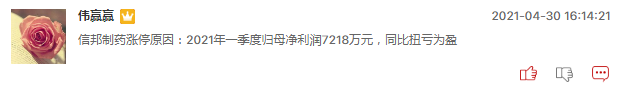 医药股节后能否继续走强？