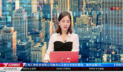 量化热点股2021-05-07