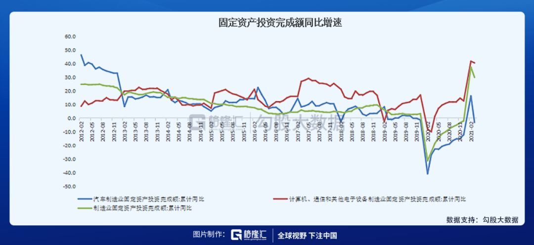 人口压力下   机器人赛道迎机遇