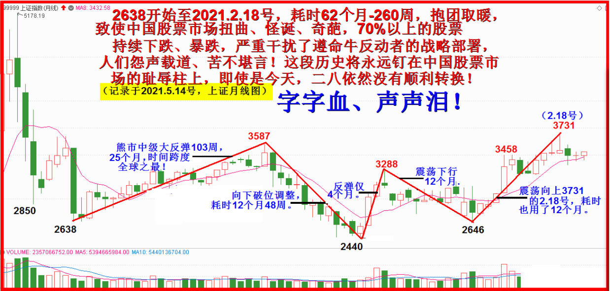 叶飞事件，仅仅是冰山一角！！