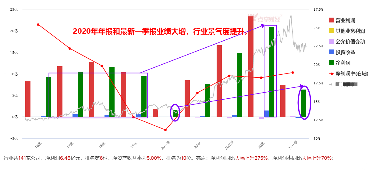 人口压力下   机器人赛道迎机遇