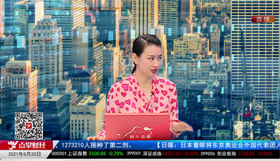 市场风向标2021-05-20