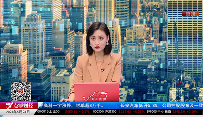 白领理财2021-05-24