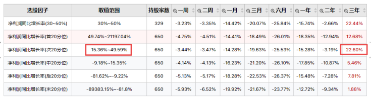 万亿再现，继续干机构核心品种？