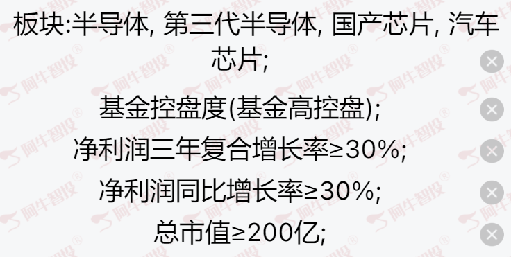 芯片行业迎来历史性大机遇！送你一份投资宝典！