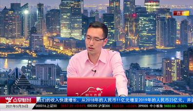 热点公告2021-05-26