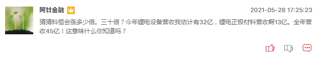 锂电池板块周一会继续爆发吗？