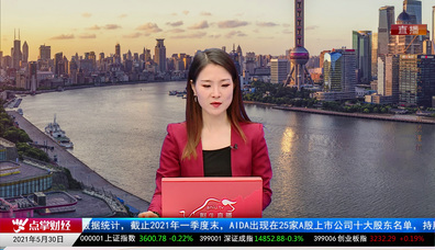 下周透视2021-05-30