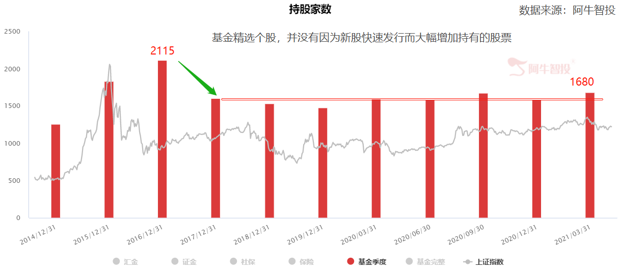 惊！1.3万亿增量资金入市！再不上车就真晚了！