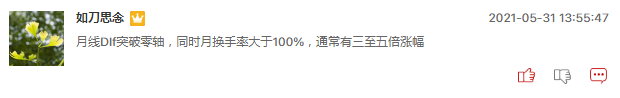 医美概念股会成为6月涨幅最大的题材吗？