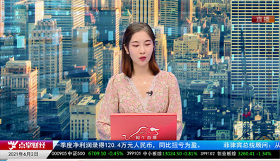 量化热点股2021-06-02