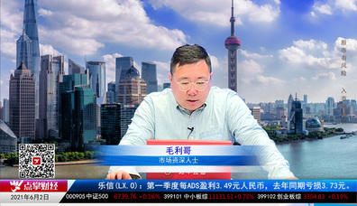 华尔街晨报2021-06-02