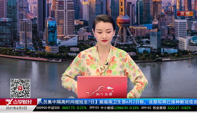 择时有技2021-06-03