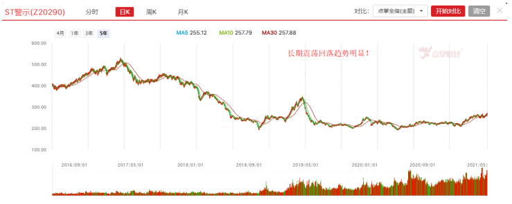 又退三家，A股优胜劣汰继续加速！