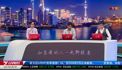 主题投资2021-06-02
