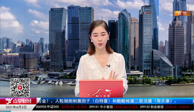 有问有答2021-06-03