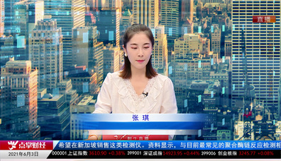 量化热点股2021-06-03