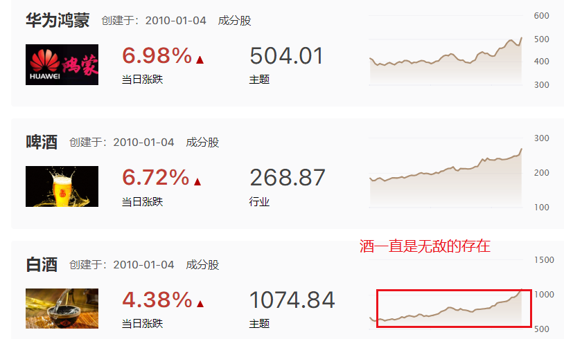 震荡不长久，挑战4000点，三大渣男和一个高富帅值得关注