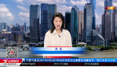 华尔街晨报2021-06-07