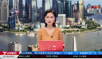 量化热点股2021-06-09