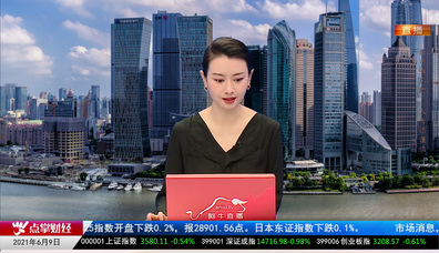 华尔街晨报2021-06-09