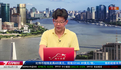 量化热点股 2021-06-11
