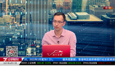 白领理财2021-06-11