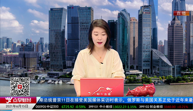 华尔街晨报2021-06-15
