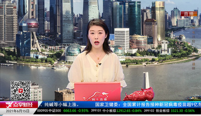 择时有技2021-06-15