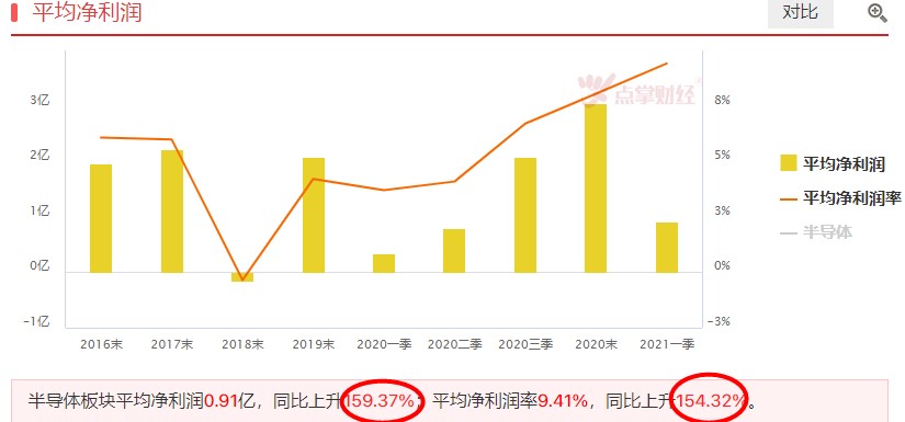 避险情绪升温，创业板大跌超4%