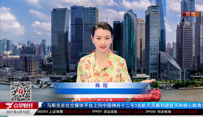 股市早参2021-06-18