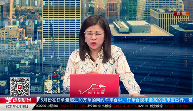 白领理财2021-06-18