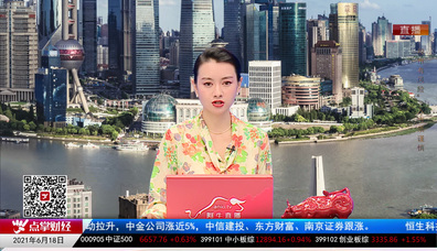 择时有技2021-06-18