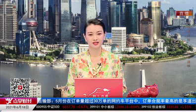 股市有财2021-06-18