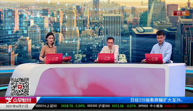 白领理财2021-06-21