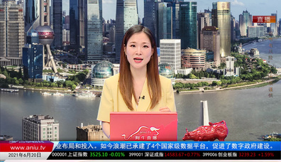 强势追踪2021-06-20