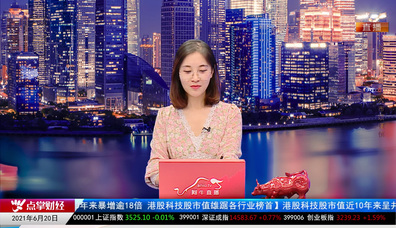 股票一招先2021-06-20