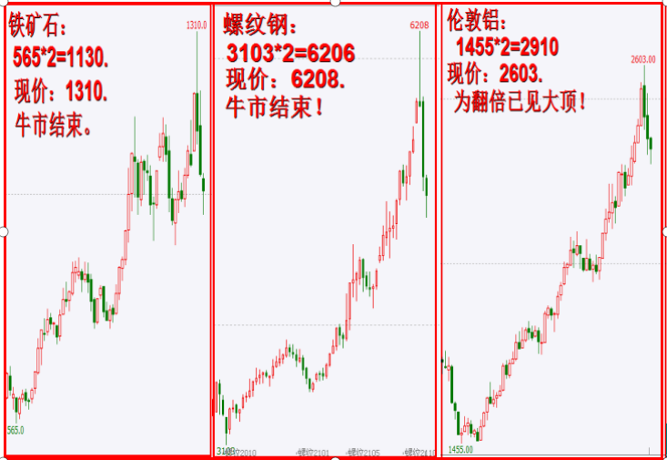 再发5.31随笔，我的天问！！