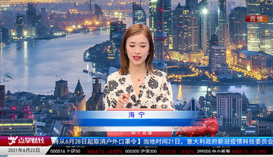 股票VIP2021-06-22