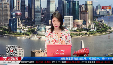 择时有技2021-06-22