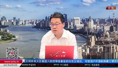 股市诊疗2021-06-22