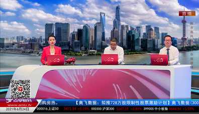 华尔街晨报2021-06-24
