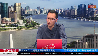 量化热点股2021-06-25