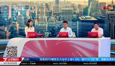 白领理财2021-06-25